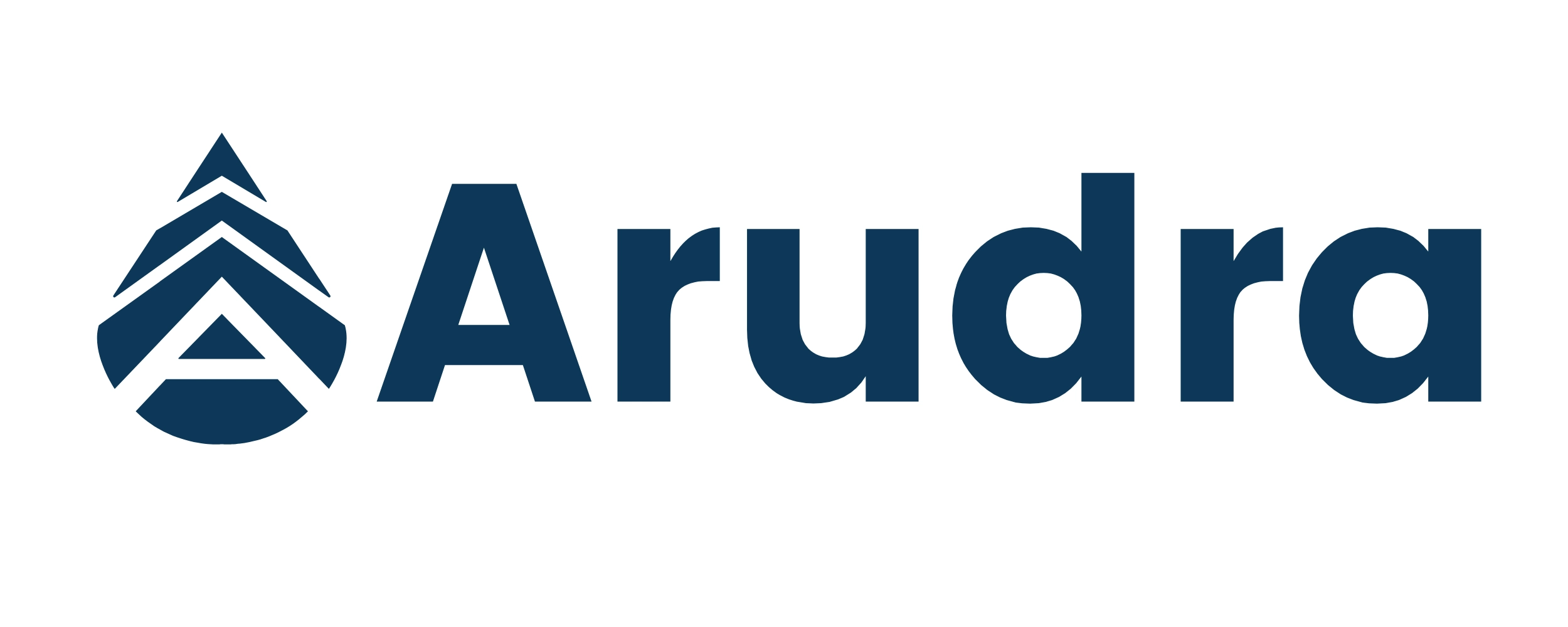 arudra logo